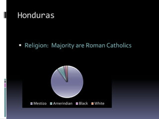Honduras
 Religion: Majority are Roman Catholics
Mestizo Amerindian Black White
 