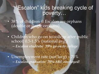 “Escalon” kids breaking cycle of
               poverty…
• 38% of children @ Escalon are orphans
  (double or single orphans)

• Children who go on to college after public
  school: 0.5-1.5% (national avg.)
  – Escalon students: 39% go on to college


• Unemployment rate (nat’lavg) – 70%
  – Escalon graduates: 70% ARE employed!
 