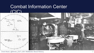 Combat Information Center
(CIC)
12
 