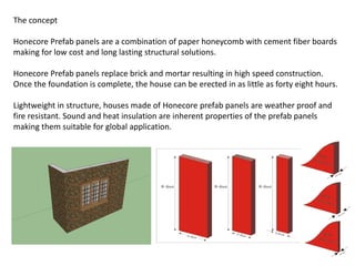 The concept
Honecore Prefab panels are a combination of paper honeycomb with cement fiber boards
making for low cost and long lasting structural solutions.
Honecore Prefab panels replace brick and mortar resulting in high speed construction.
Once the foundation is complete, the house can be erected in as little as forty eight hours.

Lightweight in structure, houses made of Honecore prefab panels are weather proof and
fire resistant. Sound and heat insulation are inherent properties of the prefab panels
making them suitable for global application.

 