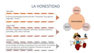 Del Latín
El término honestidad proviene del latín “honestitas” que significa
“dignidad”, “honor”.
Según RAE
Se refiere a aquel que es decente , decoroso, recatado, pudoroso,
razonable, justo, recto u honrado.
Concepto
El valor que puede entenderse como respeto a la verdad en relación
con el mundo, los hechos, las personas y con uno mismo. Ser honesto
es ser real, genuino, auténtico y objetivo. Consiste en actuar de
acuerdo a como se piensa y se siente.
Honestidad
Pensar
ActuarSentir
LA HONESTIDAD
 