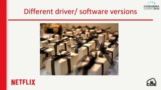 Different driver/ software versions
 