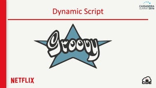 Dynamic Script
 