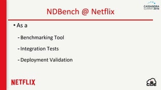 NDBench @ Netflix
• As a
- Benchmarking Tool
- Integration Tests
- Deployment Validation
 