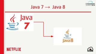 Java 7 → Java 8
 