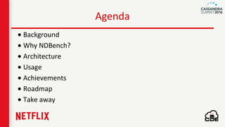 Agenda
• Background
• Why NDBench?
• Architecture
• Usage
• Achievements
• Roadmap
• Take away
 
