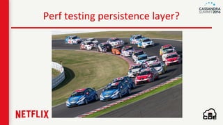 Perf testing persistence layer?
 