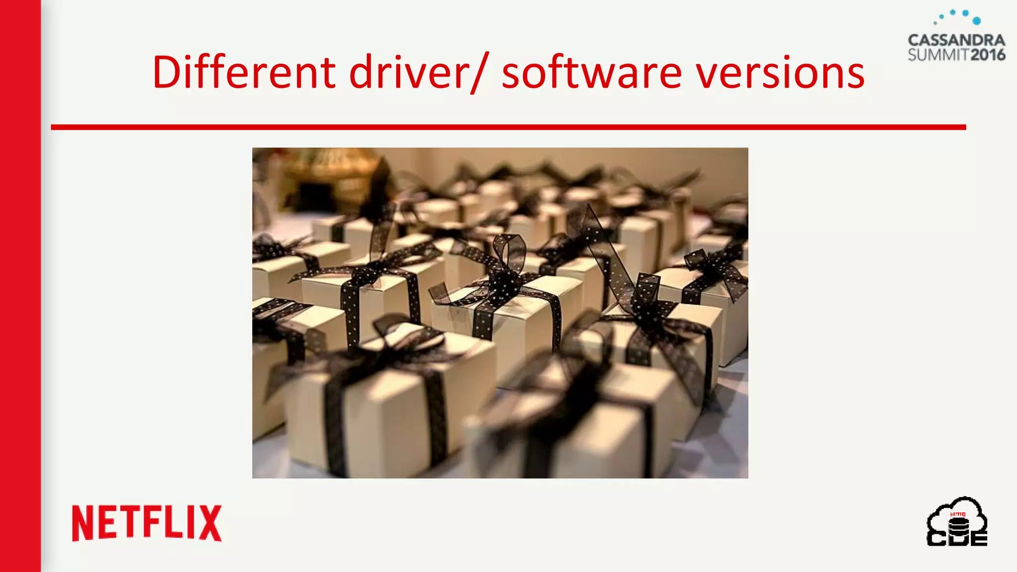 Different driver/ software versions
 