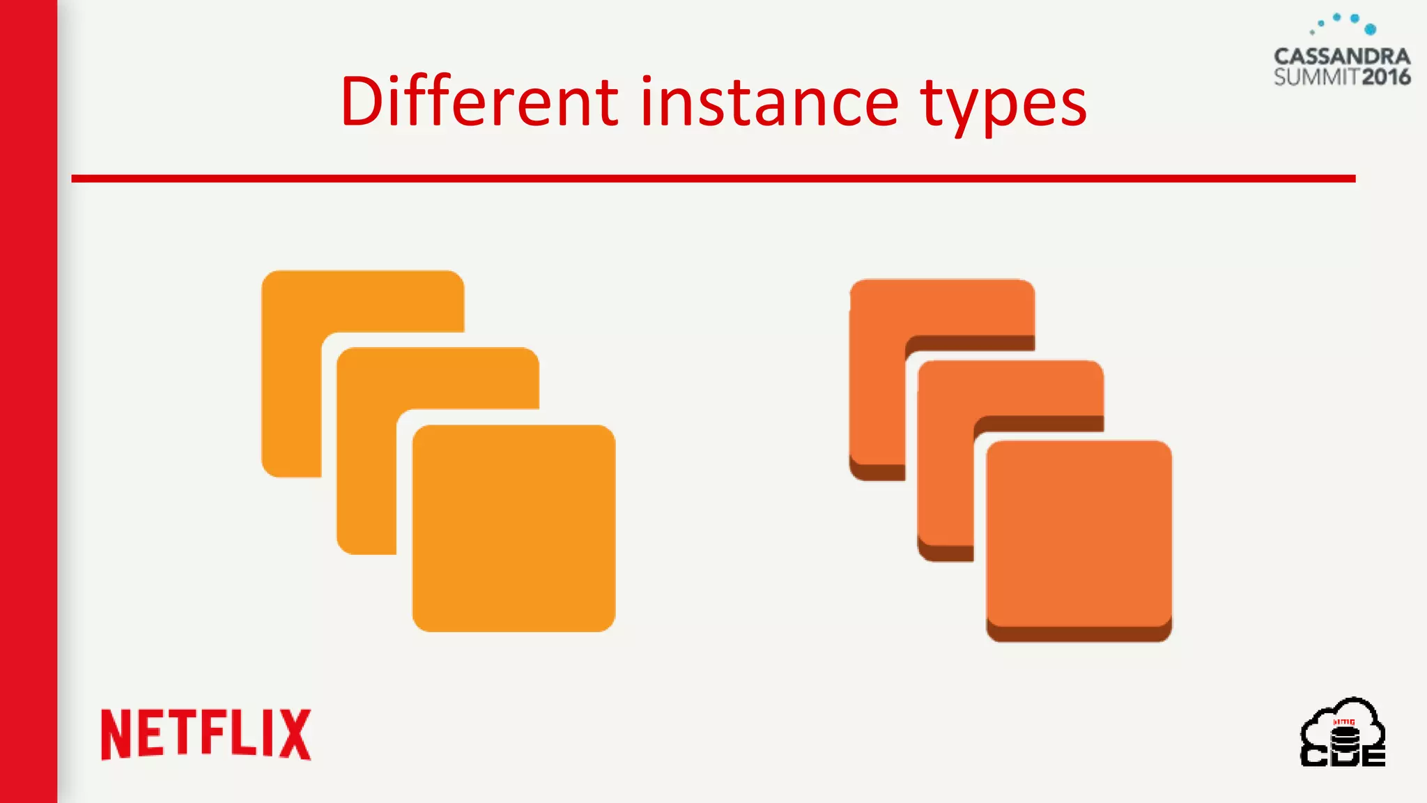 Different instance types
 