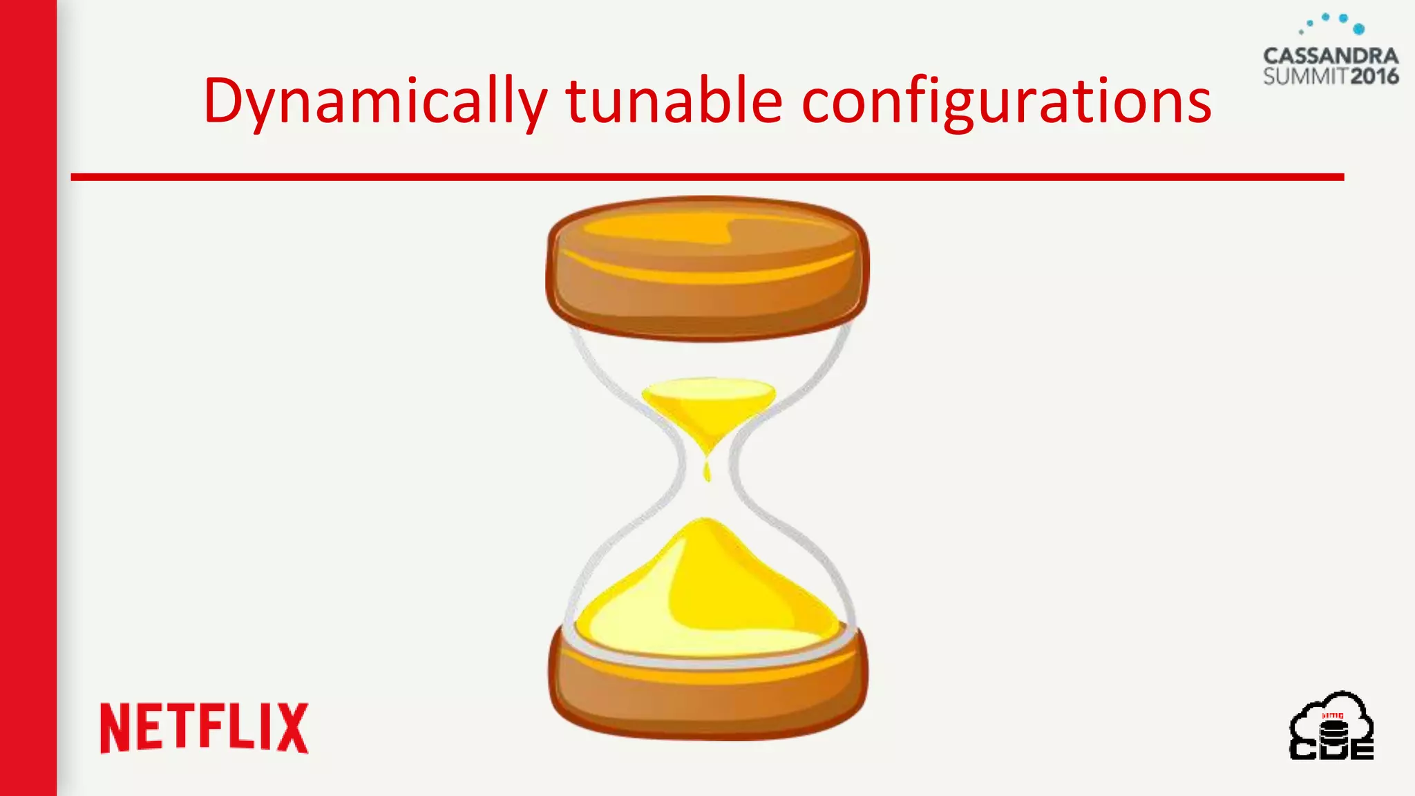 Dynamically tunable configurations
 