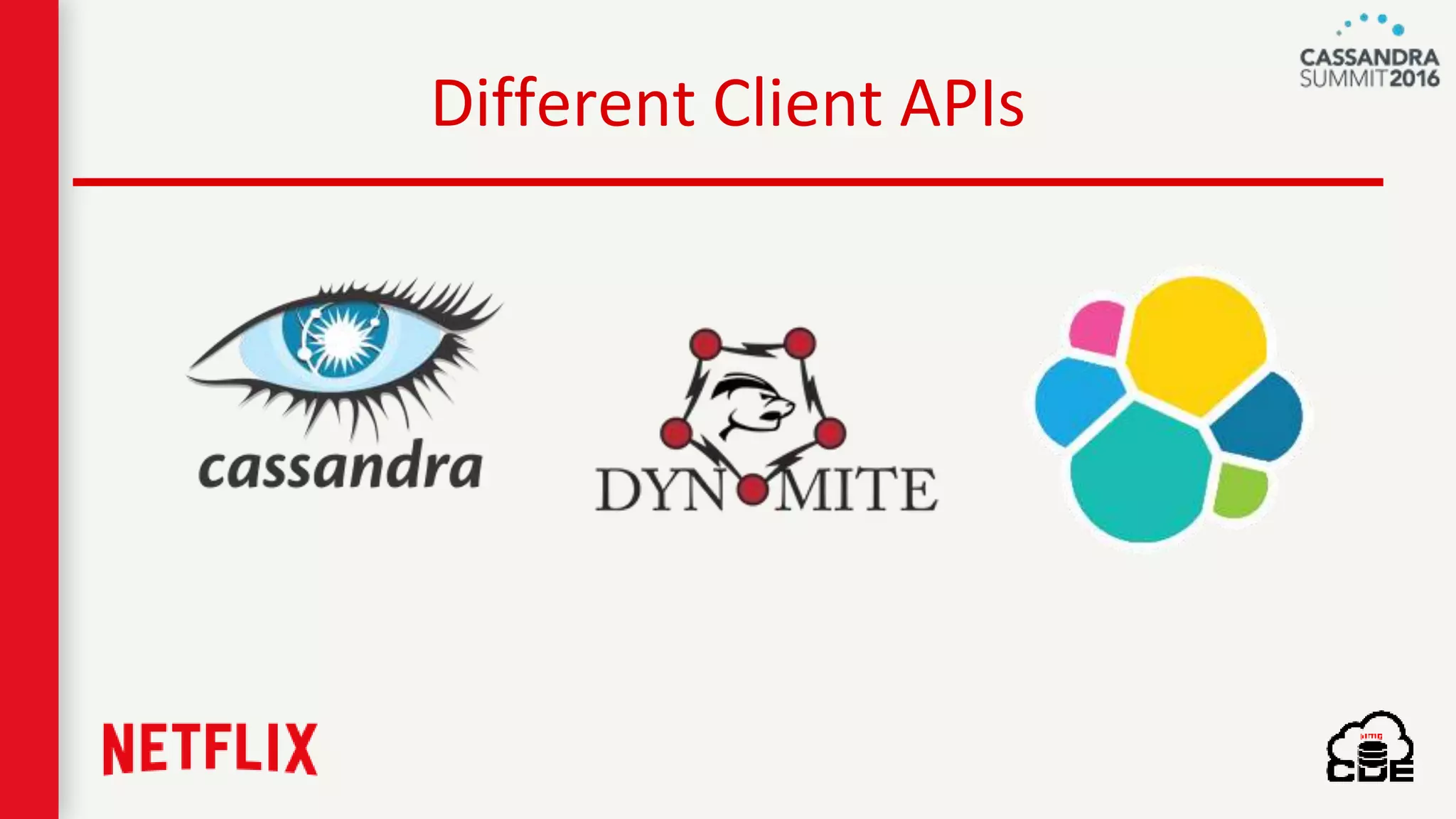 Different Client APIs
 