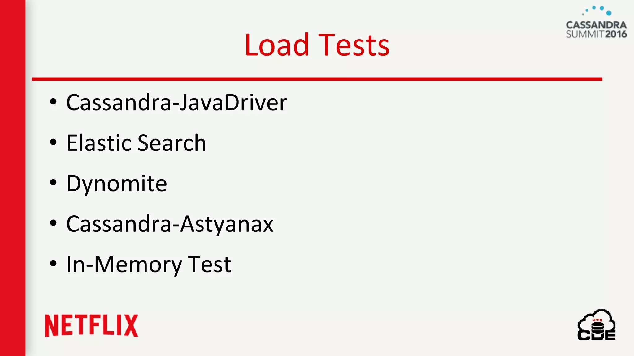Load Tests
• Cassandra-JavaDriver
• Elastic Search
• Dynomite
• Cassandra-Astyanax
• In-Memory Test
 