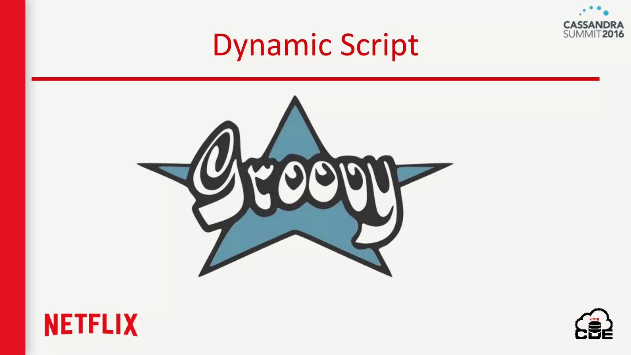 Dynamic Script
 