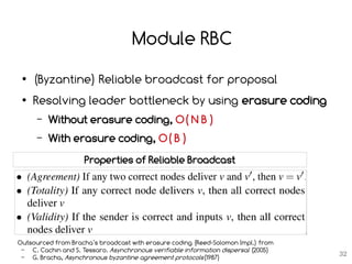 Honeybadger of BFT Protocols | PDF
