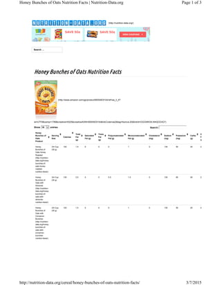 (http://nutrition-data.org/)
Search …
10 Show entries Search:
Honey Bunches of Oats Nutrition FactsHoney Bunches of Oats Nutrition FactsHoney Bunches of Oats Nutrition FactsHoney Bunches of Oats Nutrition Facts
(http://www.amazon.com/gp/product/B00IAE91AI/ref=as_li_tl?
ie=UTF8&camp=1789&creative=9325&creativeASIN=B00IAE91AI&linkCode=as2&tag=foonva-20&linkId=OGGWKSILW4QCE4G7)
Honey
Bunches of
Oats Honey
Roasted
(http://nutrition-
data.org/honey-
bunches-of-
oats-honey-
roasted-
nutrition-facts/)
3/4 Cup
(30 g)
120 1.5 0 0 0 1 0 135 55 25 2
Honey
Bunches of
Oats with
Almonds
(http://nutrition-
data.org/honey-
bunches-of-
oats-with-
almonds-
nutrition-facts/)
3/4 Cup
(32 g)
130 2.5 0 0 0.5 1.5 0 135 65 26 2
Honey
Bunches of
Oats with
Cinnamon
Bunches
(http://nutrition-
data.org/honey-
bunches-of-
oats-with-
cinnamon-
bunches-
nutrition-facts/)
3/4 Cup
(30 g)
120 1.5 0 0 0 1 0 135 55 25 2
Honey
Bunches of
Oats
Product
Serving
Size
Calories
Total
Fat
(g)
Saturated
Fat (g)
Trans
Fat
(g)
Polyunsaturated
Fat (g)
Monounsaturated
Fat (g)
Cholesterol
(mg)
Sodium
(mg)
Potassium
(mg)
Carbs
(g)
Dietary
Fiber
(g)
Page 1 of 3Honey Bunches of Oats Nutrition Facts | Nutrition-Data.org
3/7/2015http://nutrition-data.org/cereal/honey-bunches-of-oats-nutrition-facts/
 
