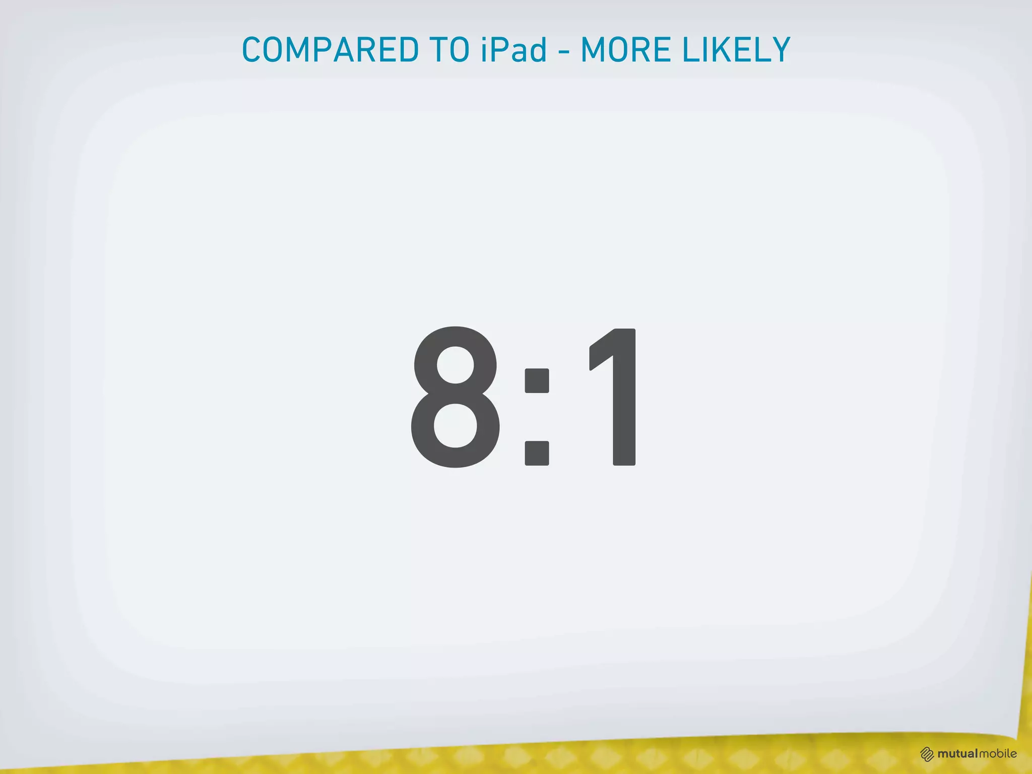COMPARED TO iPad - MORE LIKELY




        8:1
 