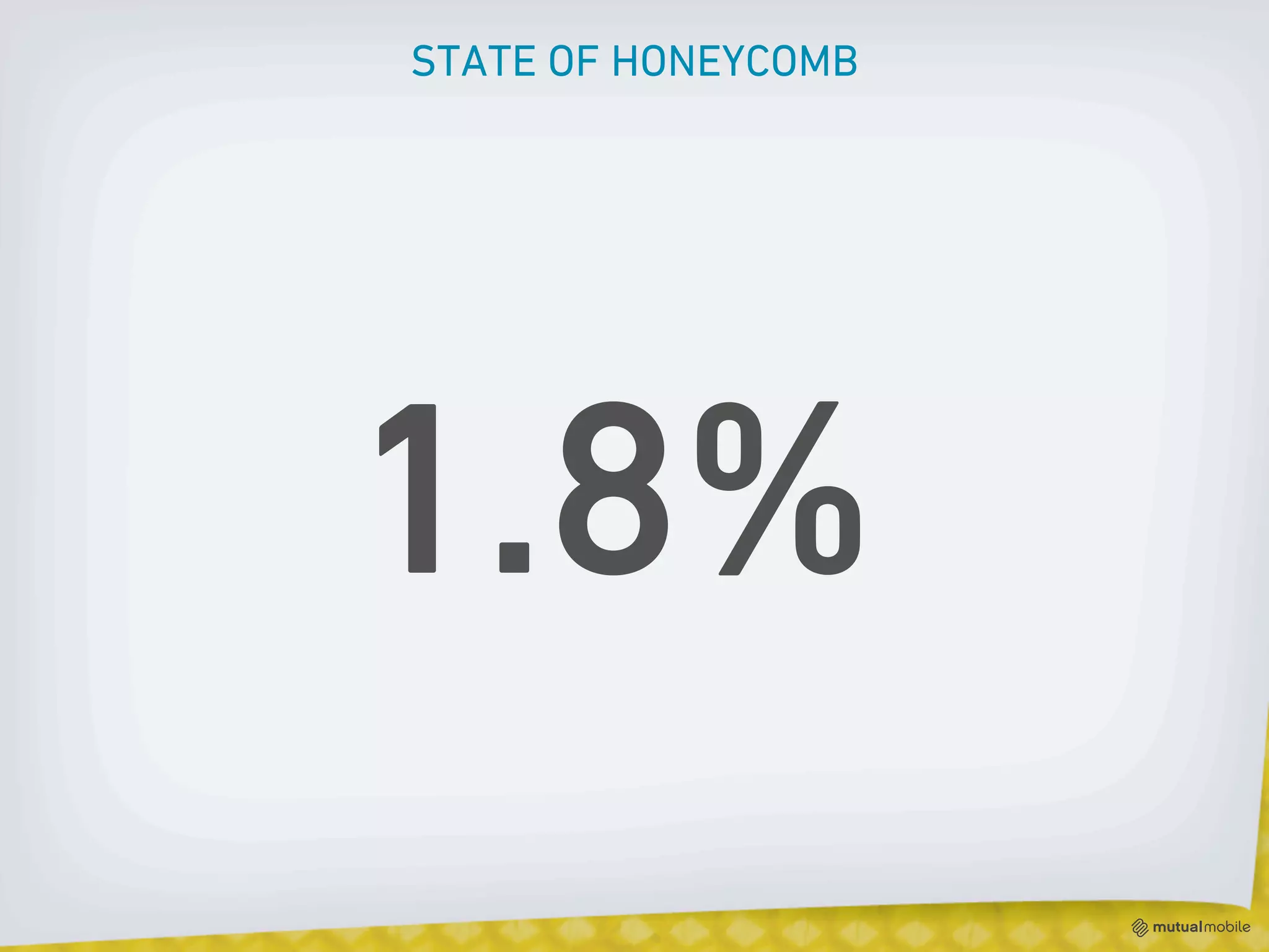 STATE OF HONEYCOMB




1.8%
 