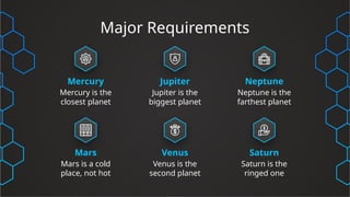 Major Requirements
Mercury is the
closest planet
Mercury Jupiter
Jupiter is the
biggest planet
Neptune
Neptune is the
farthest planet
Mars
Mars is a cold
place, not hot
Venus
Venus is the
second planet
Saturn
Saturn is the
ringed one
 