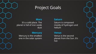 Project Goals
Mars
It’s a cold place. The
planet is full of iron oxide
dust
Mercury
Mercury is the smallest
one in the solar system
Saturn
Saturn is composed
mostly of hydrogen and
helium
Venus
Venus is the second
planet from the Sun. It’s
hot
 