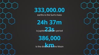 333,000.00
earths is the Sun’s mass
24h 37m
23s
is Jupiter’s rotation period
386,000
km
is the distance to the Moon
 