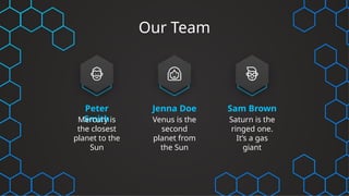 Our Team
Peter
Smith
Mercury is
the closest
planet to the
Sun
Jenna Doe
Venus is the
second
planet from
the Sun
Sam Brown
Saturn is the
ringed one.
It’s a gas
giant
 