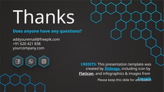 CREDITS: This presentation template was
created by Slidesgo, including icon by
Flaticon, and infographics & images from
Freepik
Thanks
Does anyone have any questions?
addyouremail@freepik.com
+91 620 421 838
yourcompany.com
Please keep this slide for attribution
 