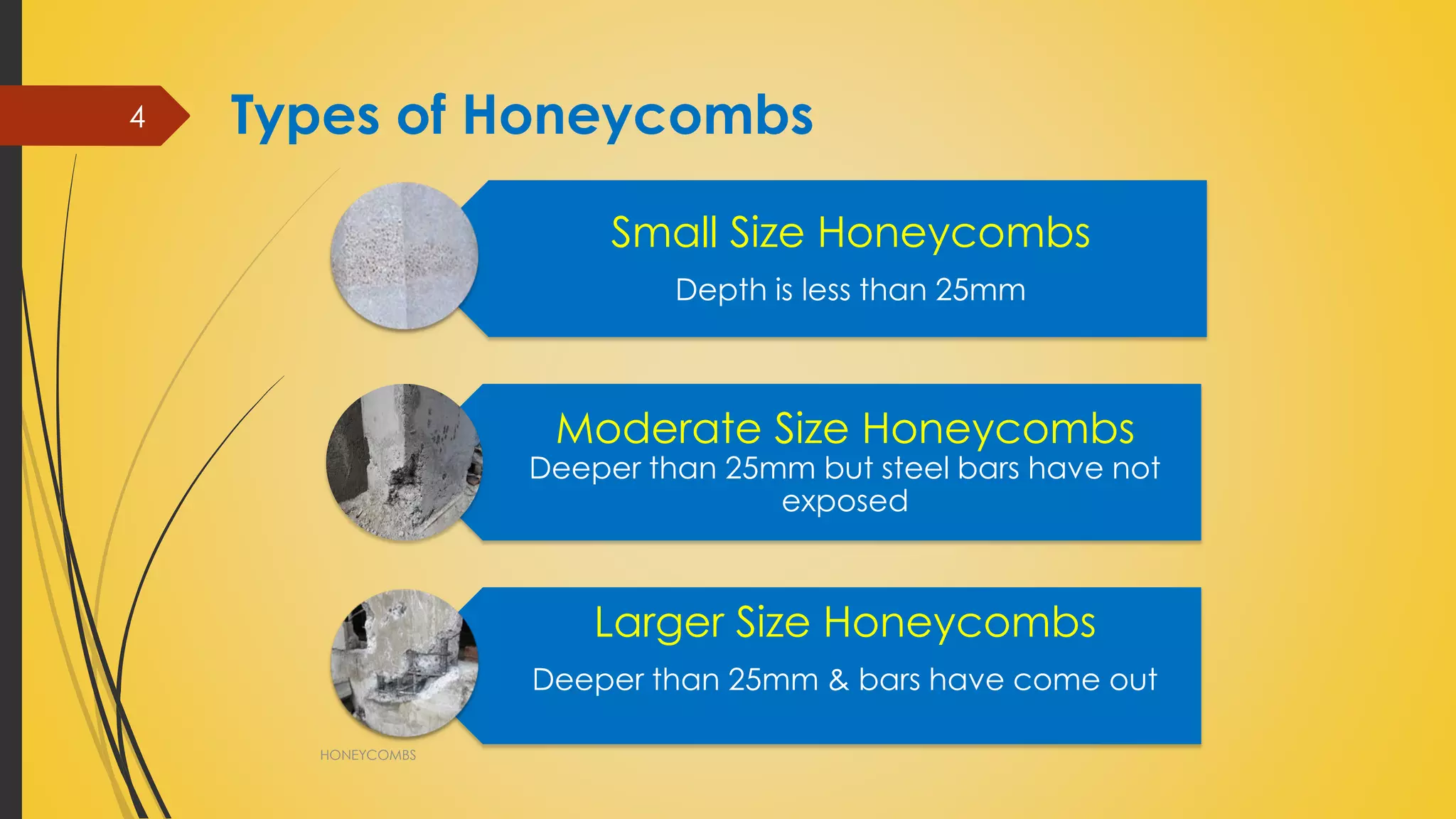 Types of Honeycombs
HONEYCOMBS
4
Small Size Honeycombs
Depth is less than 25mm
Moderate Size Honeycombs
Deeper than 25mm but steel bars have not
exposed
Larger Size Honeycombs
Deeper than 25mm & bars have come out
 