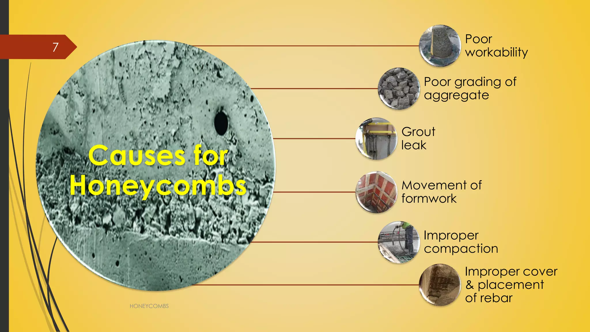 Causes for
Honeycombs
Poor
workability
Poor grading of
aggregate
Grout
leak
Movement of
formwork
Improper
compaction
Improper cover
& placement
of rebarHONEYCOMBS
7
 