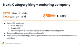 V1-23
© 2023 Hound Technology, Inc. All Rights Reserved. 17
17
Next: Category king + enduring company
$97M raised to date
$xxx cash on hand $50M+ round
● Get to IPO readiness
○ Cash into 2026
○ $xxx+ ARR
○ Option to pivot to cash-ﬂow neutral or invest to accelerate growth
● Become ubiquitous: geos, alliances, channels
● Execute on product strategy: drive displacement of incumbents and expand our natural
user base
 