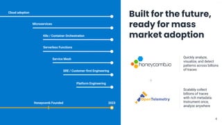 V1-23
© 2023 Hound Technology, Inc. All Rights Reserved. 4
4
Built for the future,
ready for mass
market adoption
Cloud adoption
K8s / Container Orchestration
Serverless Functions
2023
Microservices
Service Mesh
SRE / Customer-ﬁrst Engineering
Platform Engineering
Honeycomb Founded
+
Scalably collect
billions of traces
with rich metadata.
Instrument once,
analyze anywhere
Quickly analyze,
visualize, and detect
patterns across billions
of traces
 