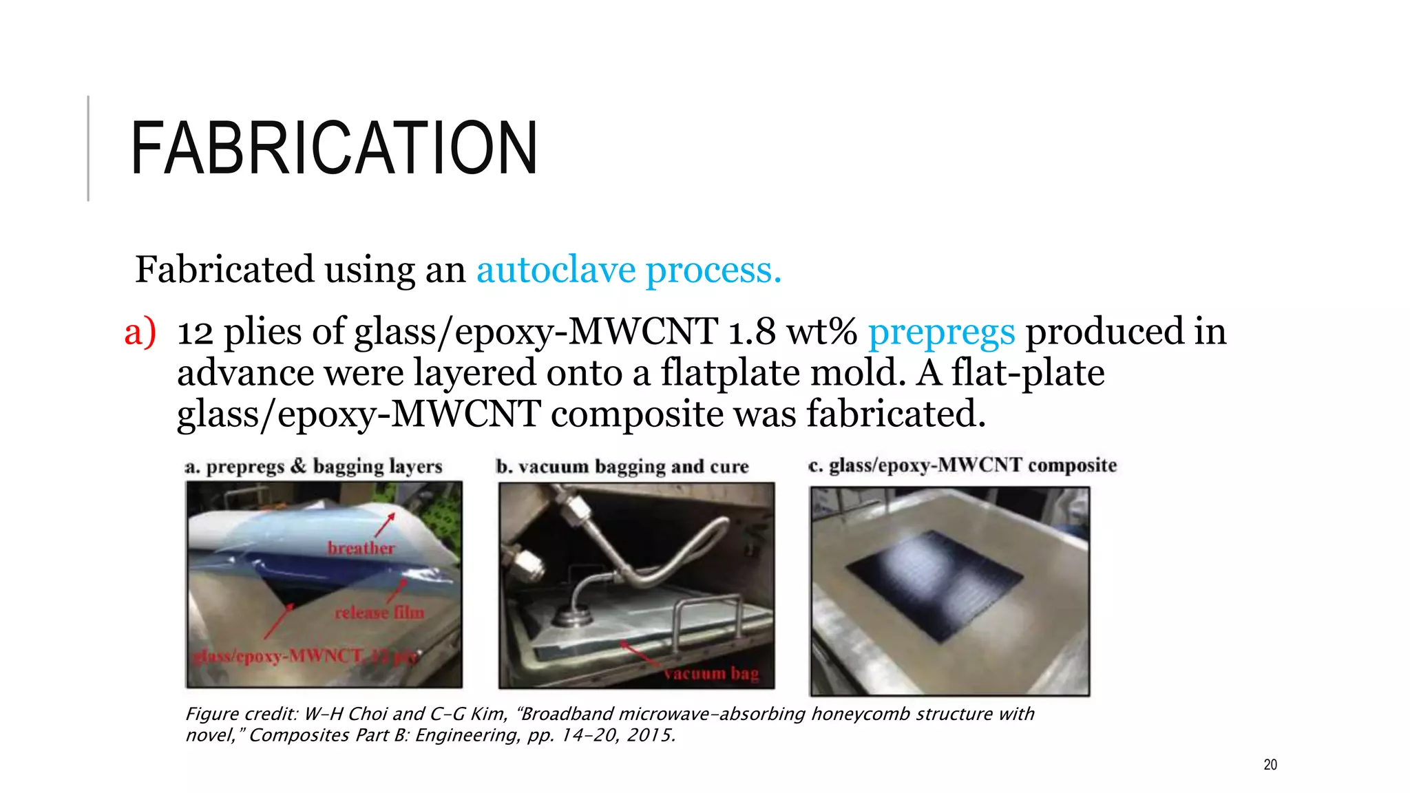 STEALTH TECHNOLOGY FOR AIRCRAFTS BASED ON MICROWAVE ABSORBER USING ...