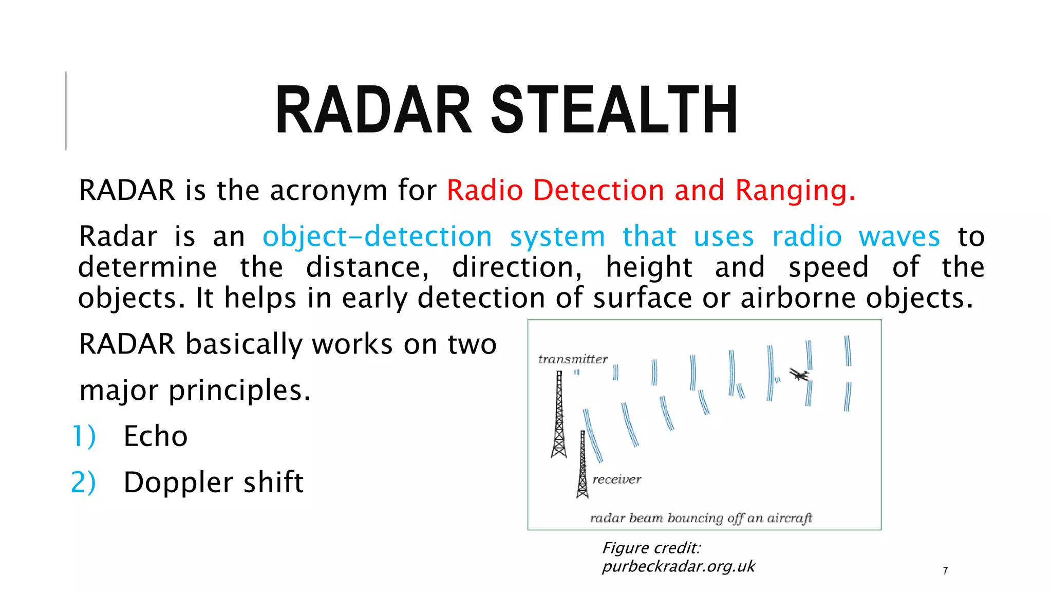 STEALTH TECHNOLOGY FOR AIRCRAFTS BASED ON MICROWAVE ABSORBER USING ...