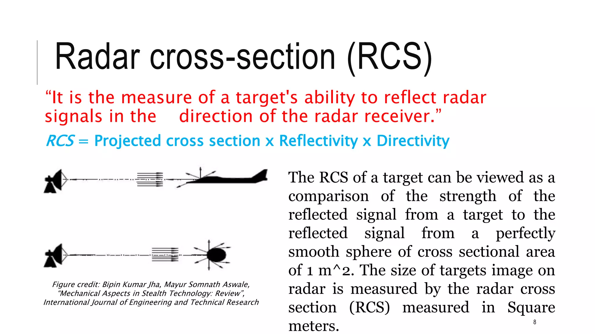 STEALTH TECHNOLOGY FOR AIRCRAFTS BASED ON MICROWAVE ABSORBER USING ...