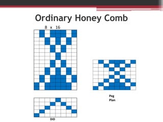 Ordinary Honey Comb
8 x 16
x x x x x
x x x x x
xx x x
xx x x
x x
x x
x
x
x x x x x x x
x x x x x
xx x x x x
xx x x x
x x x x x x x
x x x x x x x x
X xx x x x x x x x x x
x xx x x x x x x x x x x
Peg
x Plan
x x
x x
x x
x
DID
 