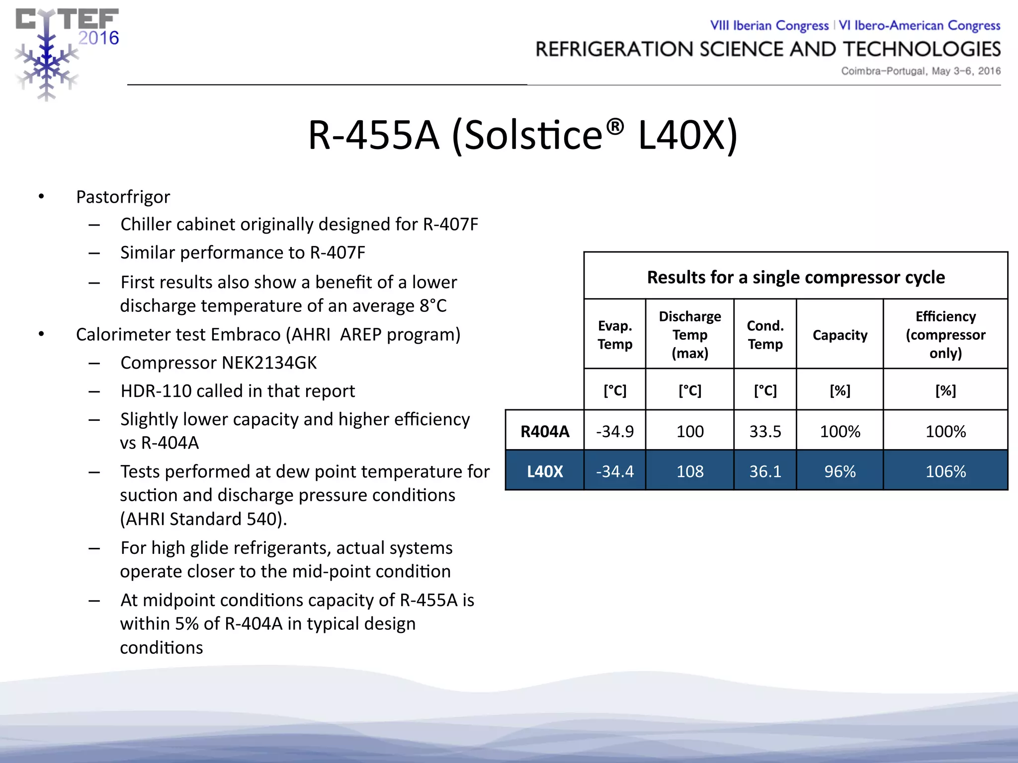 Honeywell Refrigerant Presentation - Refrigeration Science and ...