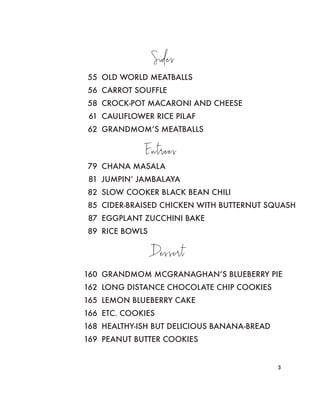 3
Sides
55 OLD WORLD MEATBALLS
56 CARROT SOUFFLE
58 CROCK-POT MACARONI AND CHEESE
61 CAULIFLOWER RICE PILAF
62 GRANDMOM’S MEATBALLS
79 CHANA MASALA
81 JUMPIN’ JAMBALAYA
82 SLOW COOKER BLACK BEAN CHILI
85 CIDER-BRAISED CHICKEN WITH BUTTERNUT SQUASH
87 EGGPLANT ZUCCHINI BAKE
89 RICE BOWLS
Entrees
160 GRANDMOM MCGRANAGHAN’S BLUEBERRY PIE
162 LONG DISTANCE CHOCOLATE CHIP COOKIES
165 LEMON BLUEBERRY CAKE
166 ETC. COOKIES
168 HEALTHY-ISH BUT DELICIOUS BANANA-BREAD
169 PEANUT BUTTER COOKIES
Dessert
 