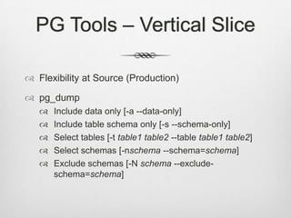PG Tools – Vertical SliceFlexibility at Source (Production)pg_dumpInclude data only [-a --data-only]Include table schema only [-s --schema-only]Select tables [-t table1 table2 --table table1 table2]Select schemas [-nschema --schema=schema]Exclude schemas [-N schema --exclude-schema=schema]