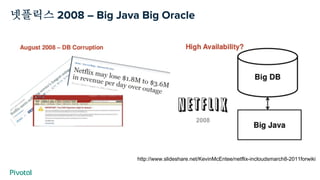 넷플릭스 2008 – Big Java Big Oracle
http://www.slideshare.net/KevinMcEntee/netflix-incloudsmarch8-2011forwiki
2008
 