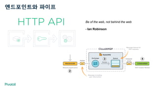 엔드포인트와 파이프
Be of the web, not behind the web
- Ian Robinson
 