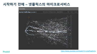 시작하기 전에 – 넷플릭스의 마이크로서비스
https://www.youtube.com/watch?v=JctsPpgEsVs
 
