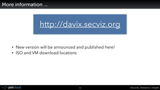Security. Analytics. Insight.12
More information …
!
!
http://davix.secviz.org
• New version will be announced and published here!
• ISO and VM download locations
 