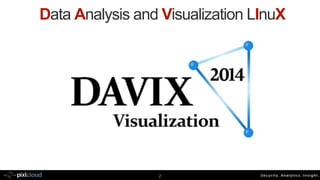 Security. Analytics. Insight.2
Data Analysis and Visualization LInuX 
 