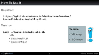 Security. Analytics. Insight.8
To come:
• VM image
• ISO image
How To Use It
Download:
 
https://github.com/secviz/davix/tree/master/
install/davix-install-all.sh
!
Then run:
!
bash ./davix-install-all.sh
calls
• davix-install-*.sh
• davix-config.sh
 