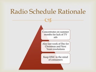 
Radio Schedule Rationale
Concentrates on summer
months for lack of TV
ads
Also last week of Dec for
Christmas and New
Years resolutions
Keep HNC in the mind
of consumers
 