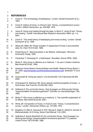 22
1
REFERENCES2
1. Crane E: “The archaeology of beekeeping.” London: Gerald Duckworth & Co.,3
1983.4
2. Crane E: History of honey. In Crane E (ed): “Honey, a comprehensive survey.”5
London: William Heinemann, pp. 439-488, 1975.6
3. Jones R: Honey and healing through the ages. In Munn P, Jones R (ed): “Honey7
and healing.” Cardiff: International Bee Research Association IBRA, pp. 1-4,8
2001.9
4. Crane E: “The world history of beekeeping and honey hunting.” London: Gerald10
Duckworth & Co, 1999.11
5. Allsop KA, Miller JB: Honey revisited: A reappraisal of honey in pre-industrial12
diets. Br J Nutr 75:513-520, 1996.13
6. Potschinkova P: „Bienenprodukte in der Medizin. Apitherapie.“ München:14
Ehrenwirth Verlag, 1992.15
7. Cherbuliez T, Domerego R: „L'Apitherapie.“ Bruxelles: Amyris SPRL, 2003.16
8. Molan P: Why honey is effective as a medicine. 1. Its use in modern medicine.17
Bee World 80:79-92, 1999.18
9. American Honey Board: Honey-Nutrition and Health. National Honey Board 1-19
27, 2005, www.honeystix.com/HoneyStix/compendium.pdf, assessed 13 June20
2007.21
10. Groeneveld M: Honig als Lebens- und Arzneimittel ? Dt Z Sportmed 56:364,22
2005.23
11. Al-Quassemi R, Robinson RK: Some special nutritional propeties of honey - a24
brief review. Nutr Food Sci 33:254-260, 2003.25
12. Heitkamp K: Pro und kontra Honig - Sind Aussagen zur Wirkung des Honigs26
"wissenschaftlich hinreichend gesichert"? Schriften zur Oecotrophologie 1-60,27
1984.28
13. Molan P: Why honey is effective as a medicine. 2. The scientific explanation of29
its effects. Bee World 82:22-40, 2001.30
14. White JW: Composition of honey. In Crane E (ed): “Honey. A comprehensive31
survey.” London: Heinemann Edition, pp. 157-206, 1975.32
15. Bogdanov S, Bieri K, Gremaud G, Iff D, Känzig A, Seiler K, Stöckli H, Zürcher K:33
Bienenprodukte; 23 A Honig. Swiss Food Manual 1-35, 2003.34
16. Heitkamp K, Busch-Stockfisch M: Pro und Kontra Honig - Sind Aussagen zur35
Wirkung des Honigs "wissenschaftlich hinreichend gesichert"? Z Lebensm36
Unters Forsch 182:279-286, 1986.37
 