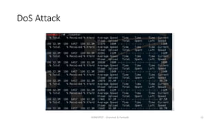 DoS Attack
HONEYPOT - Chandrak & Parbodh 12
 