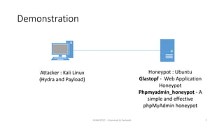 Demonstration
HONEYPOT - Chandrak & Parbodh 7
Attacker : Kali Linux
(Hydra and Payload)
Honeypot : Ubuntu
Glastopf - Web Application
Honeypot
Phpmyadmin_honeypot - A
simple and effective
phpMyAdmin honeypot
 