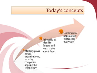 Today’s concepts

Primarily to
identify
threats and
learn more
Military,gover about them.
nment
organisations,
security
companies
appling the
technology.

Commercial
application
increasing
everyday.

 
