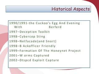 Historical Aspects
1 9 9 0 / 1 9 9 1 - t h e C u c ko o ’s E g g A n d E v e n i n g
With
B e r fe r d
1 9 9 7 – D e c e p t i o n To o l k i t
1998–Cybercop Sting
1998–Netfacade(and Snort)
1 9 9 8 – B A c ko f f i c e r F r i e n d l y
1999–Formation Of The Honeynet Project
2001–W orms Captured
2002–Dtspcd Exploit Capture

 