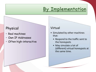 Physical

Virtual

• Real machines
• Own IP Addresses
• Often high-interactive

• Simulated by other machines
that:
• Respond to the traffic sent to
the honeypots
• May simulate a lot of
(different) virtual honeypots at
the same time.

 